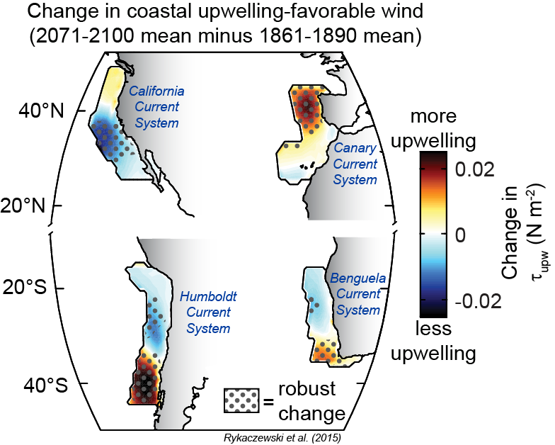 Upwelling intensification