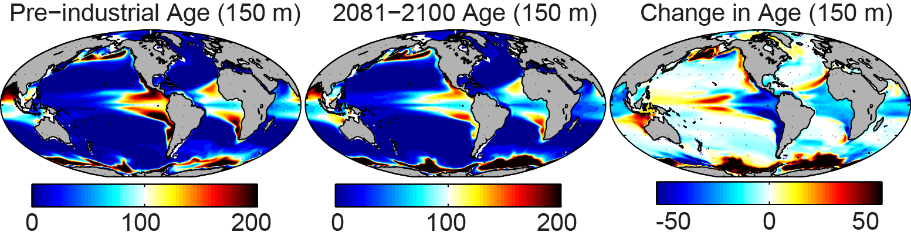 Global Source Waters